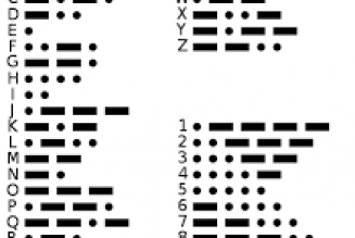 Morse Code Medphor