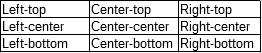 Border Positions left-top, left-center, left-bottom, center-top, center-center, center-bottom, right-top, right-center, right-bottom